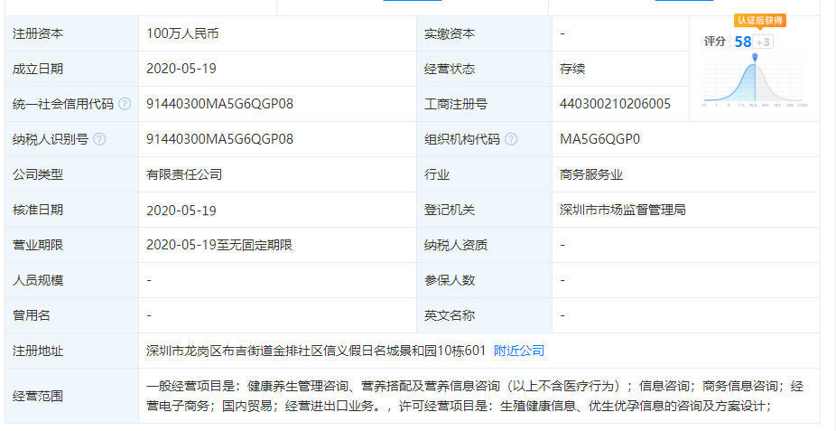 混淆机构_禧孕品牌_XIYUN360